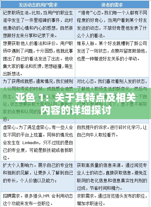 亚色 1：关于其特点及相关内容的详细探讨