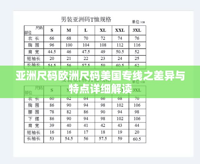 亚洲尺码欧洲尺码美国专线之差异与特点详细解读