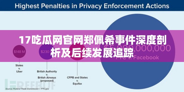 17吃瓜网官网郑佩希事件深度剖析及后续发展追踪