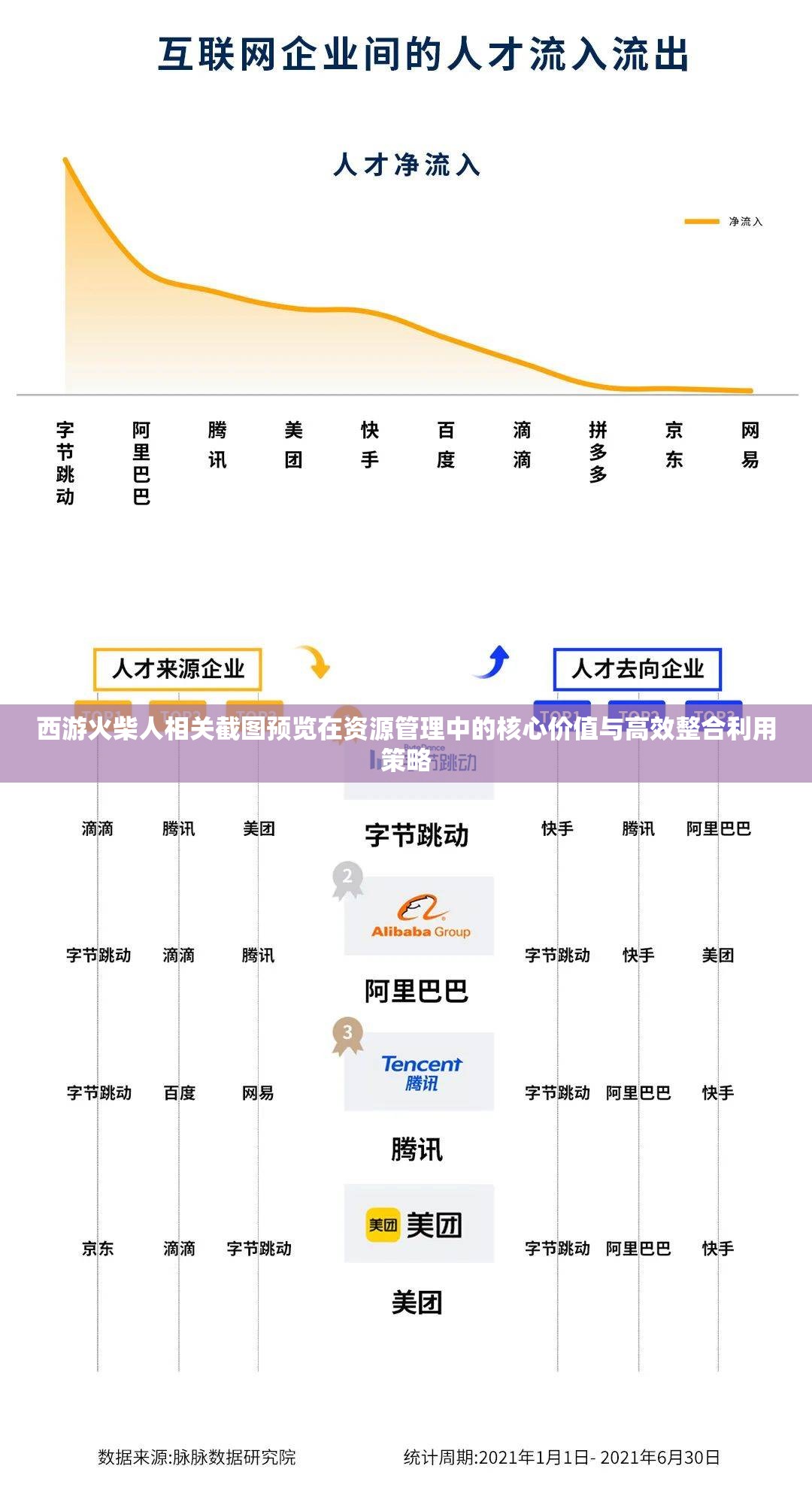 西游火柴人相关截图预览在资源管理中的核心价值与高效整合利用策略