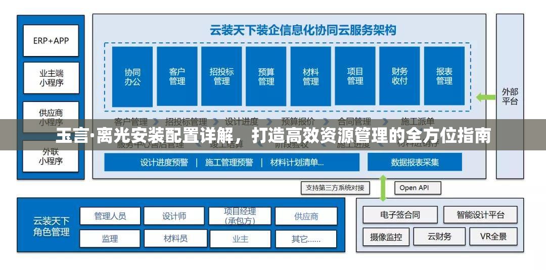 玉言·离光安装配置详解，打造高效资源管理的全方位指南