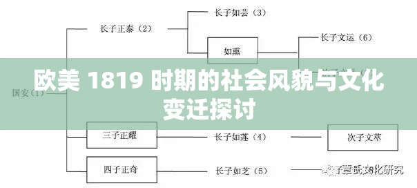 欧美 1819 时期的社会风貌与文化变迁探讨