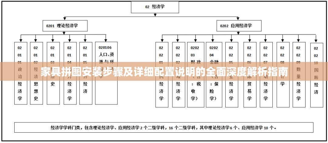 家具拼图安装步骤及详细配置说明的全面深度解析指南