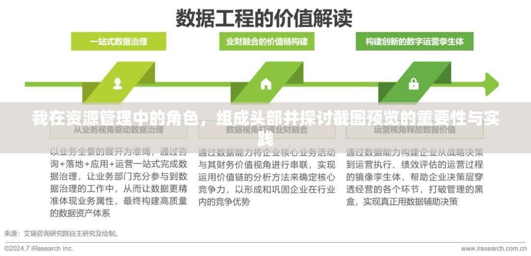我在资源管理中的角色，组成头部并探讨截图预览的重要性与实践