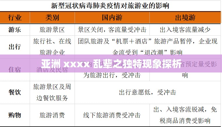 亚洲 xxxx 乱辈之独特现象探析