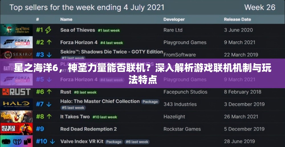 星之海洋6，神圣力量能否联机？深入解析游戏联机机制与玩法特点