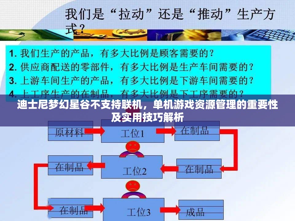 迪士尼梦幻星谷不支持联机，单机游戏资源管理的重要性及实用技巧解析