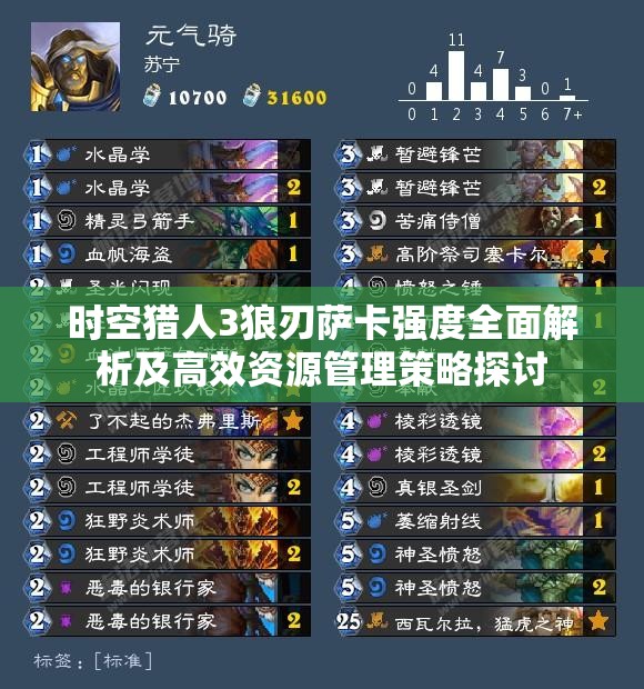 时空猎人3狼刃萨卡强度全面解析及高效资源管理策略探讨