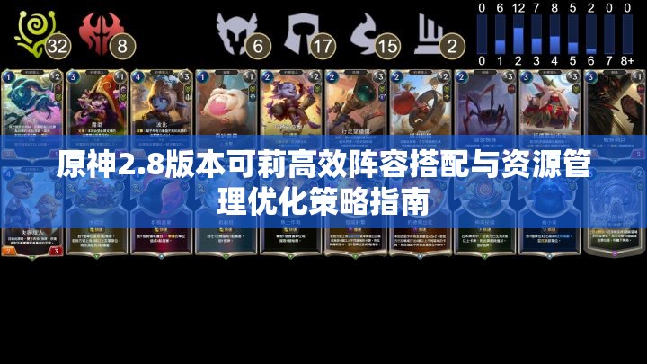 原神2.8版本可莉高效阵容搭配与资源管理优化策略指南