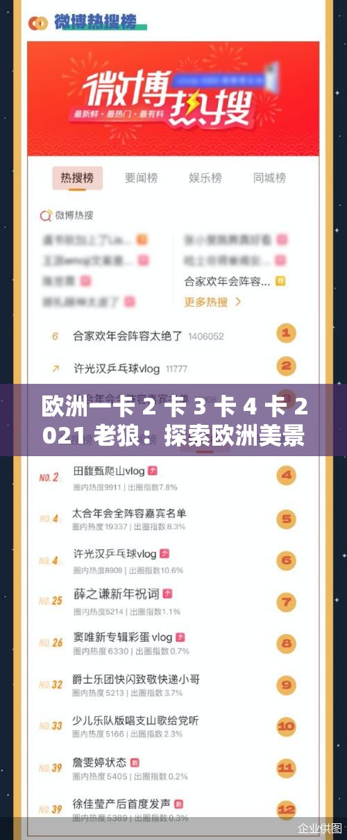 欧洲一卡 2 卡 3 卡 4 卡 2021 老狼：探索欧洲美景的绝佳伴侣