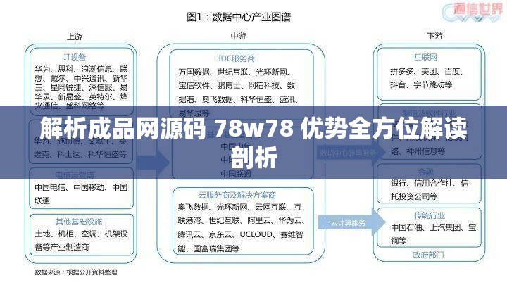 解析成品网源码 78w78 优势全方位解读剖析