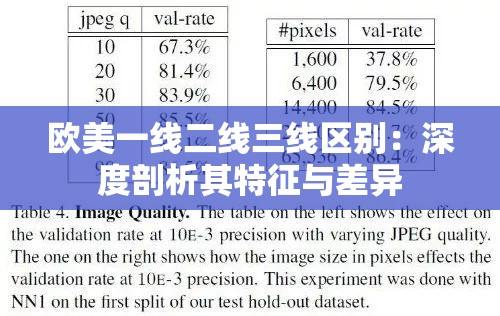 欧美一线二线三线区别：深度剖析其特征与差异