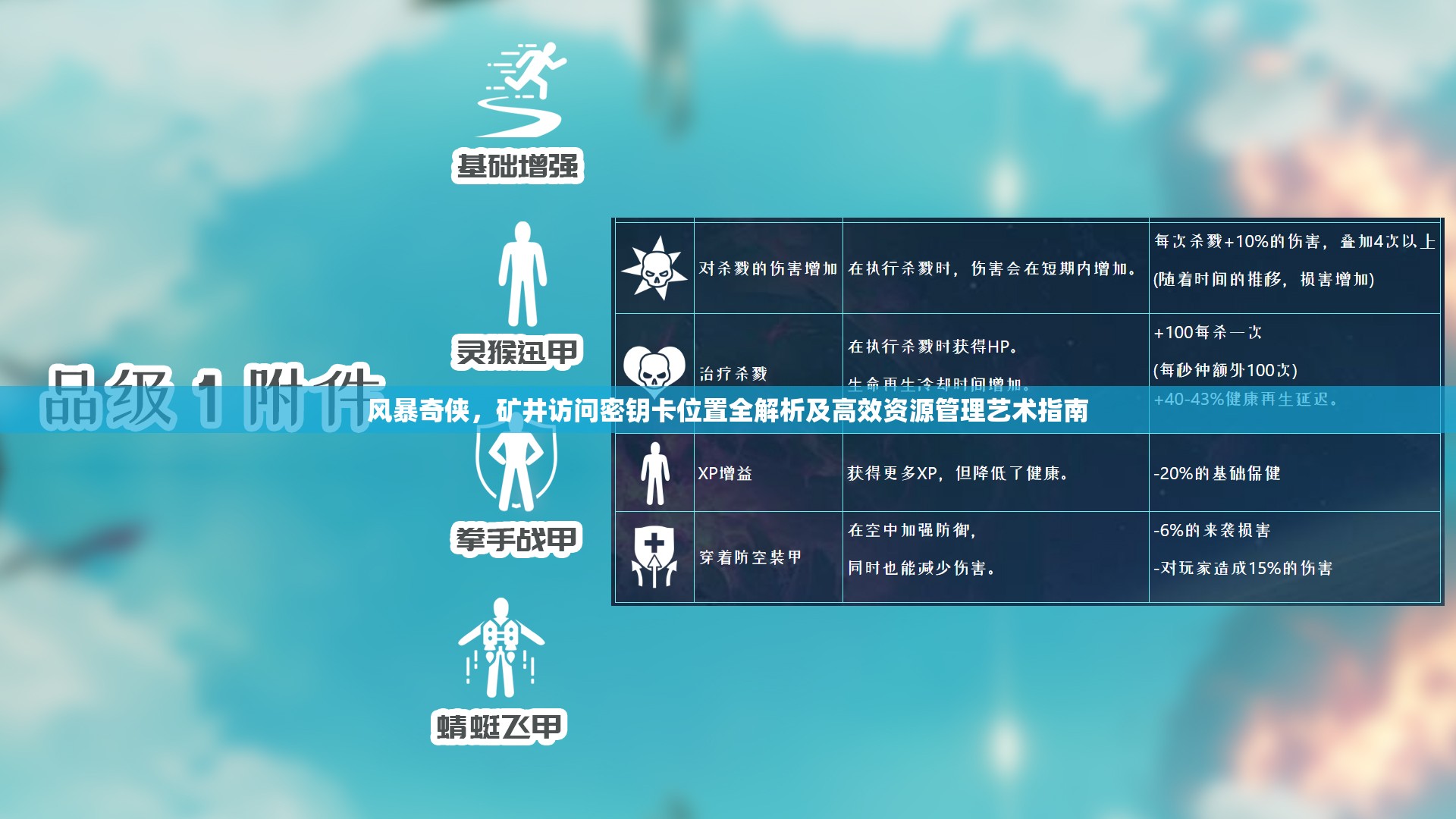 风暴奇侠，矿井访问密钥卡位置全解析及高效资源管理艺术指南