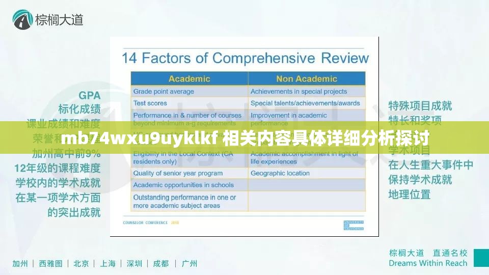 mb74wxu9uyklkf 相关内容具体详细分析探讨