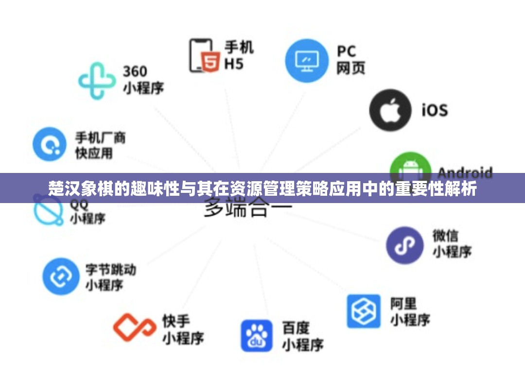 楚汉象棋的趣味性与其在资源管理策略应用中的重要性解析