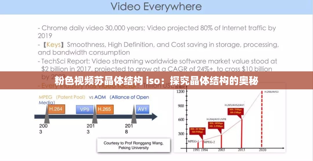 粉色视频苏晶体结构 iso：探究晶体结构的奥秘
