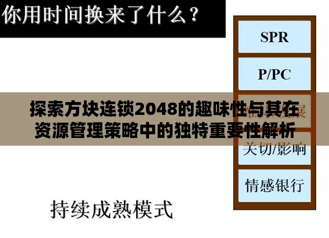 探索方块连锁2048的趣味性与其在资源管理策略中的独特重要性解析