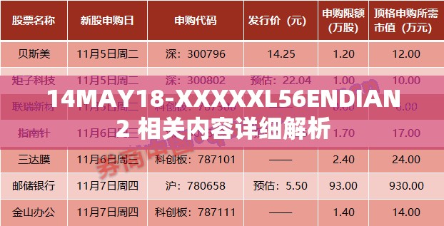 14MAY18-XXXXXL56ENDIAN2 相关内容详细解析