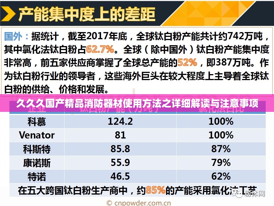 久久久国产精品消防器材使用方法之详细解读与注意事项