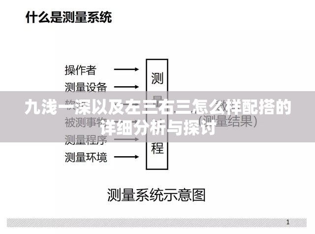 九浅一深以及左三右三怎么样配搭的详细分析与探讨