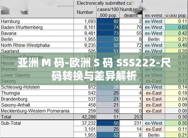 亚洲 M 码-欧洲 S 码 SSS222-尺码转换与差异解析