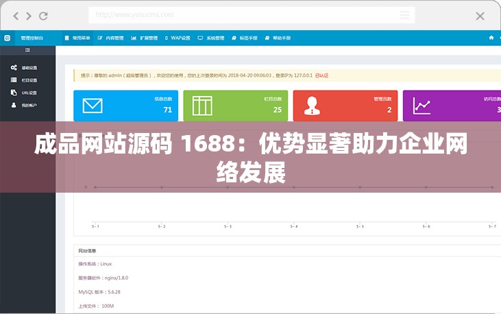 成品网站源码 1688：优势显著助力企业网络发展