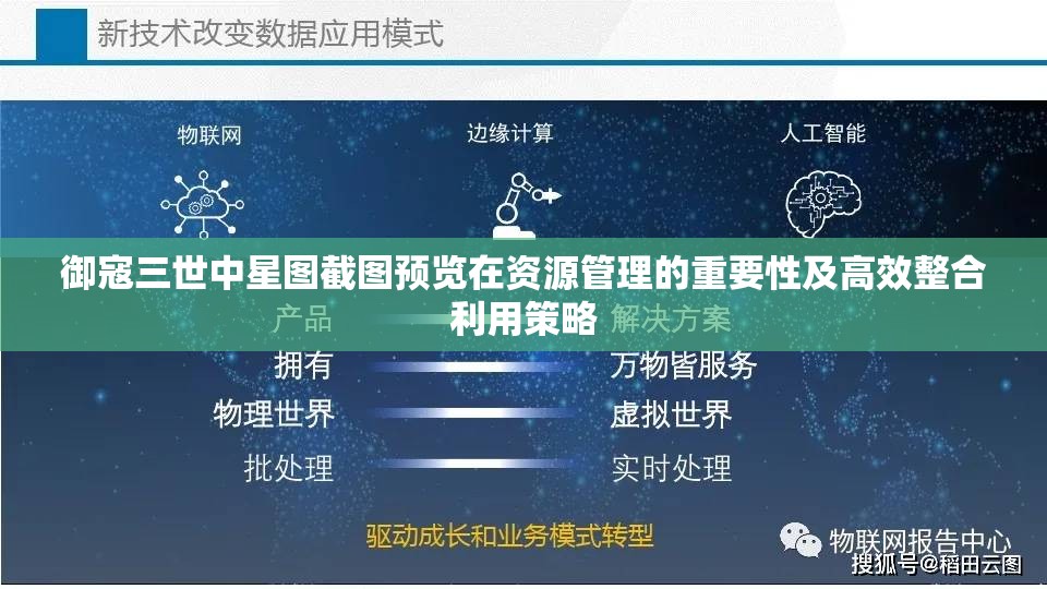 御寇三世中星图截图预览在资源管理的重要性及高效整合利用策略