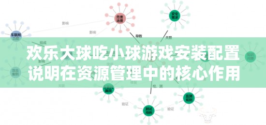 欢乐大球吃小球游戏安装配置说明在资源管理中的核心作用及高效实施策略