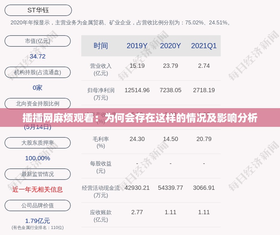 插插网麻烦观看：为何会存在这样的情况及影响分析
