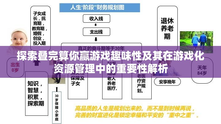 探索叠完算你赢游戏趣味性及其在游戏化资源管理中的重要性解析