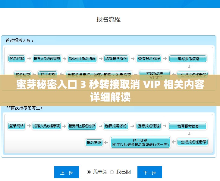 蜜芽秘密入口 3 秒转接取消 VIP 相关内容详细解读