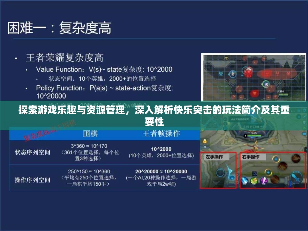 探索游戏乐趣与资源管理，深入解析快乐突击的玩法简介及其重要性