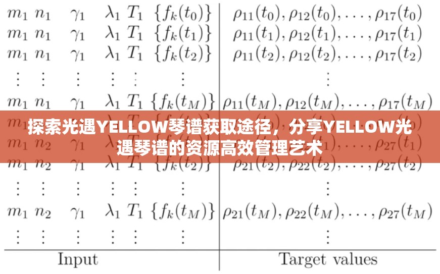 探索光遇YELLOW琴谱获取途径，分享YELLOW光遇琴谱的资源高效管理艺术