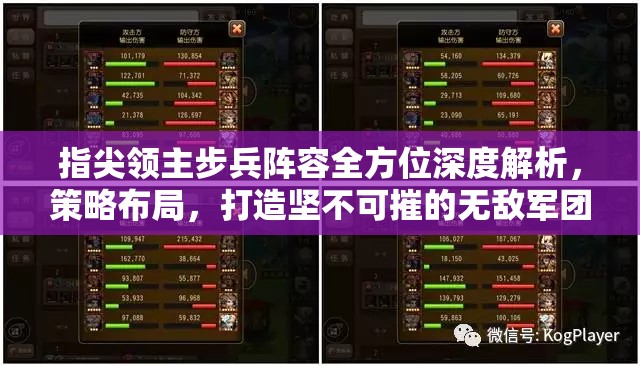 指尖领主步兵阵容全方位深度解析，策略布局，打造坚不可摧的无敌军团
