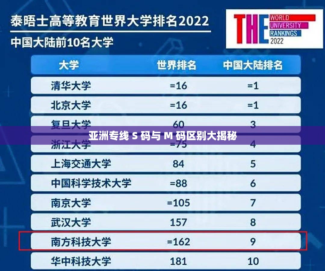 亚洲专线 S 码与 M 码区别大揭秘