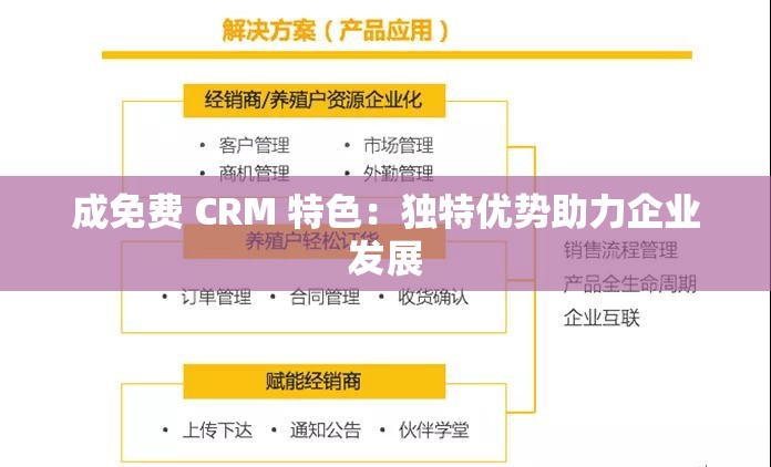 成免费 CRM 特色：独特优势助力企业发展