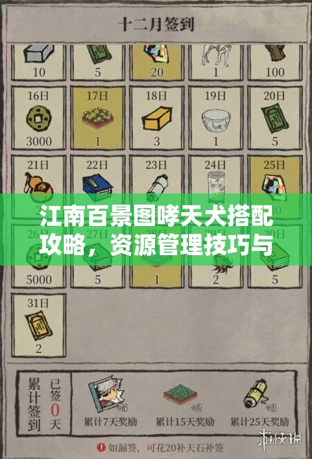 江南百景图哮天犬搭配攻略，资源管理技巧与高效使用策略，助你避免资源浪费