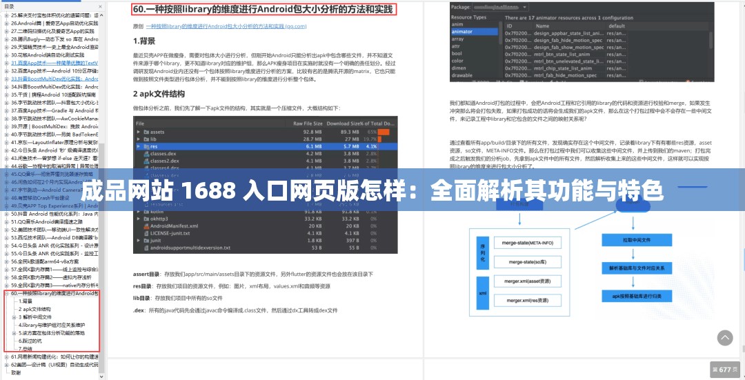 成品网站 1688 入口网页版怎样：全面解析其功能与特色
