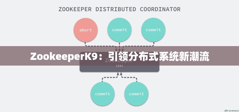 ZookeeperK9：引领分布式系统新潮流