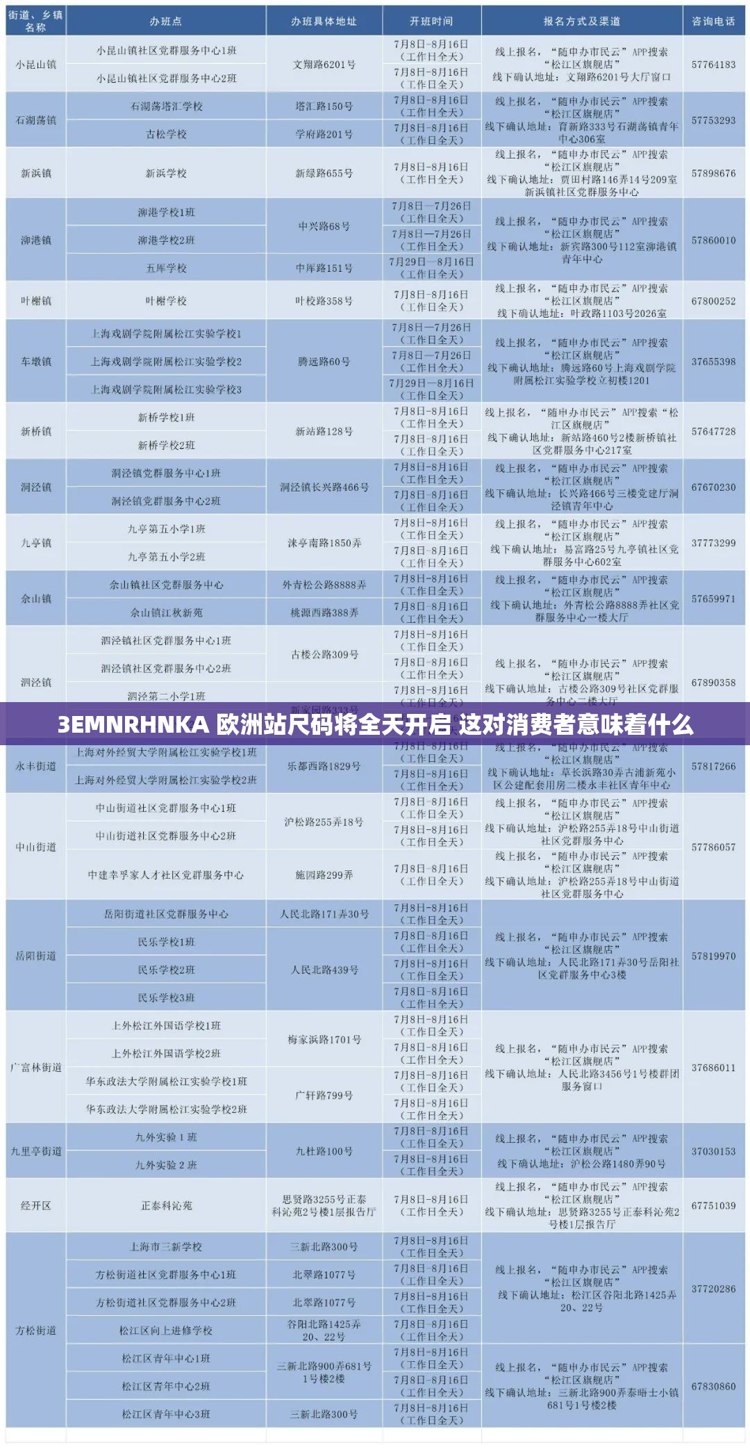 3EMNRHNKA 欧洲站尺码将全天开启 这对消费者意味着什么