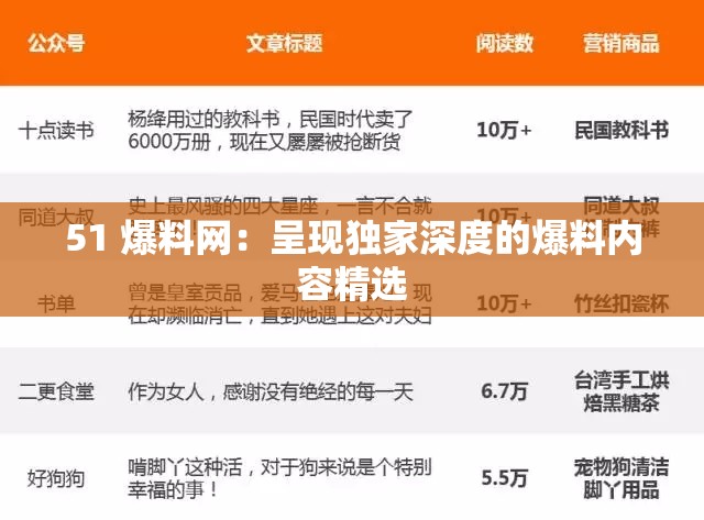 51 爆料网：呈现独家深度的爆料内容精选