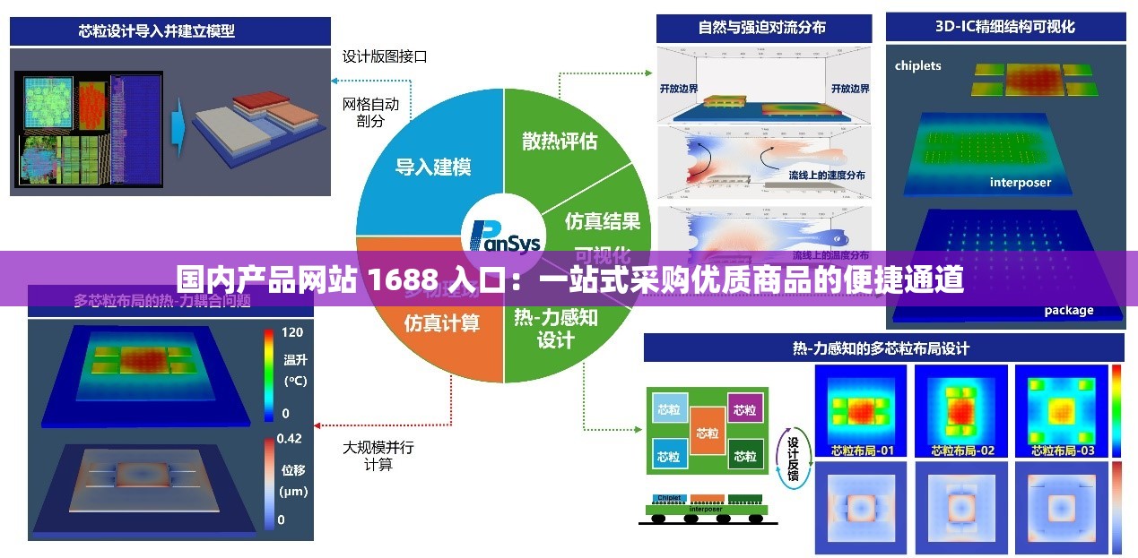 国内产品网站 1688 入口：一站式采购优质商品的便捷通道
