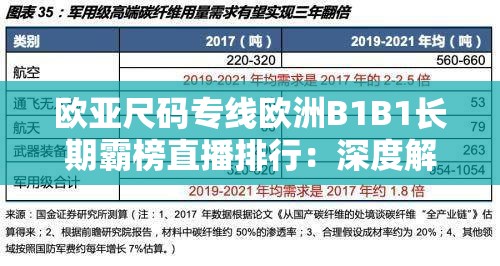 欧亚尺码专线欧洲B1B1长期霸榜直播排行：深度解析其成功秘诀