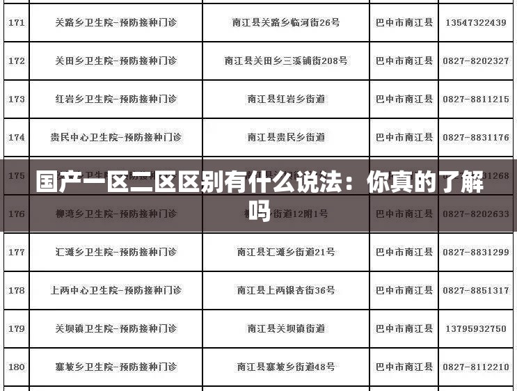 国产一区二区区别有什么说法：你真的了解吗