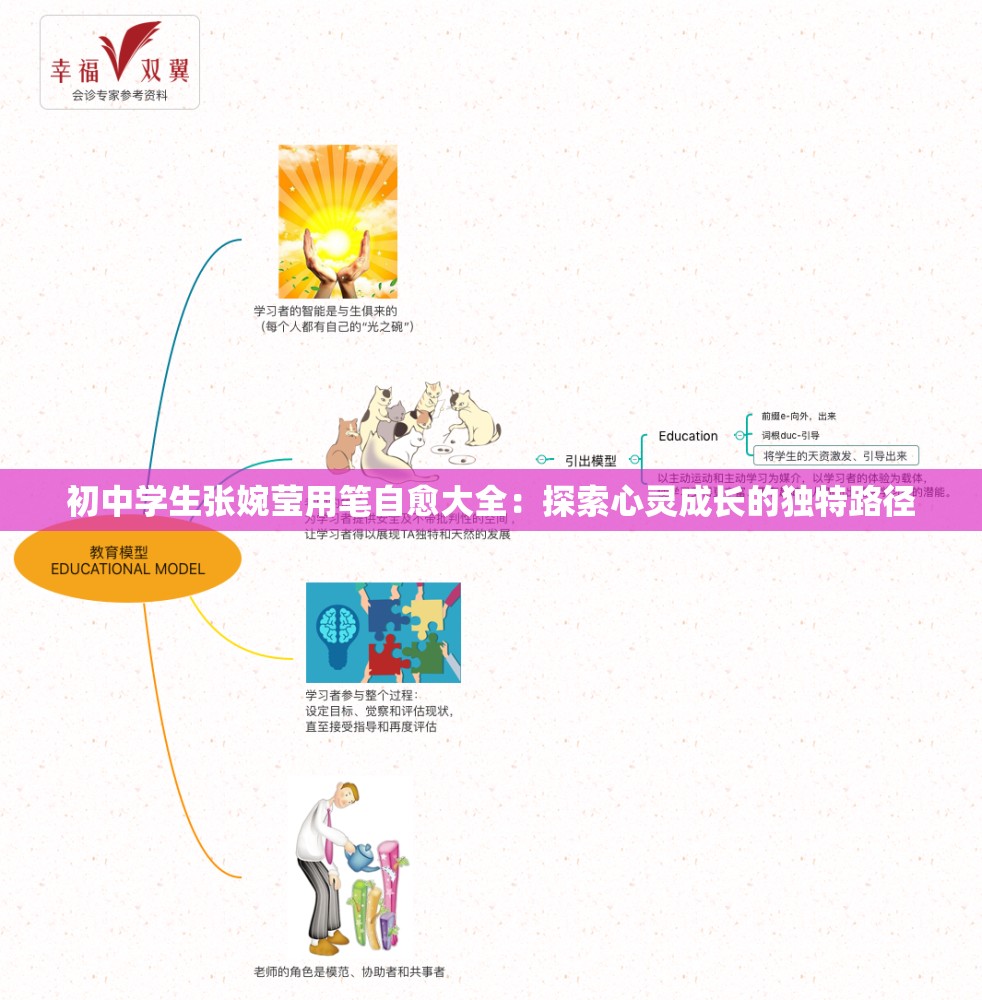初中学生张婉莹用笔自愈大全：探索心灵成长的独特路径