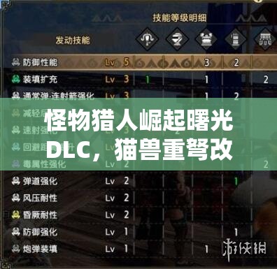 怪物猎人崛起曙光DLC，猫兽重弩改高效配装推荐与资源管理技巧