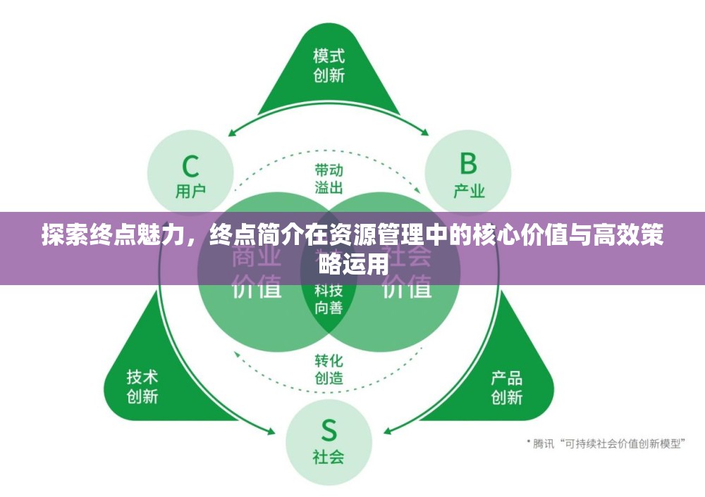 探索终点魅力，终点简介在资源管理中的核心价值与高效策略运用