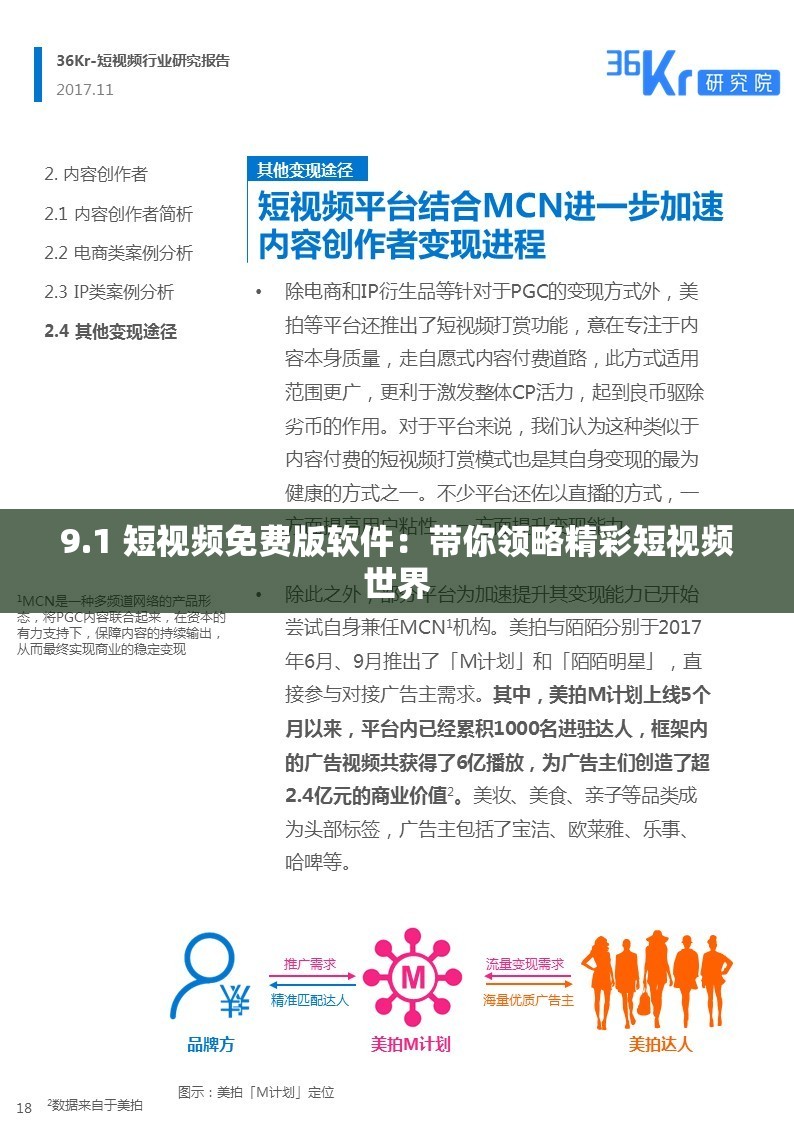 9.1 短视频免费版软件：带你领略精彩短视频世界