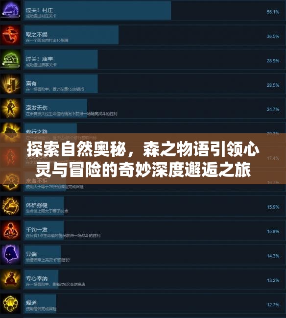 探索自然奥秘，森之物语引领心灵与冒险的奇妙深度邂逅之旅