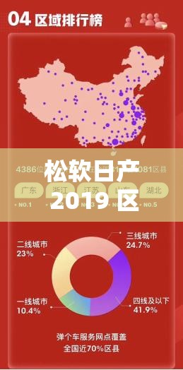 松软日产 2019 区一线二线三线的独特魅力与精彩呈现